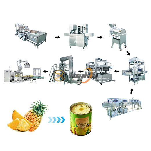 Dây chuyền chế biến đóng hộp dứa